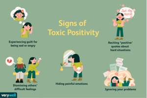 Analyze Your Mind and Body for Signs of Toxicity