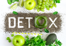 Detoxification: Natural Remedies for Cleansing your Body